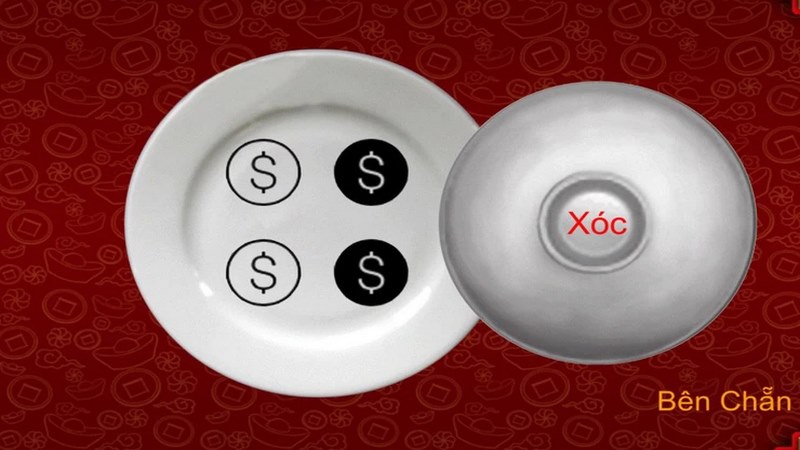 Xóc đĩa dễ dàng thu hút người chơi bởi hình thức và quy tắc chơi đơn giản